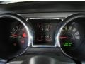 2009 Black Ford Mustang GT Premium Convertible  photo #26