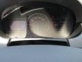 White Platinum Tri-Coat - Edge SEL Photo No. 33