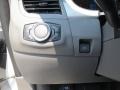 White Platinum Tri-Coat - Edge SEL Photo No. 34