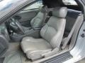 1995 Pontiac Firebird Convertible Front Seat
