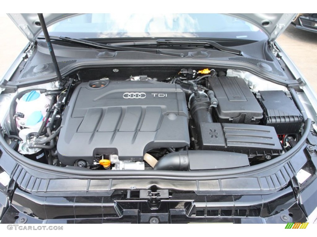 2013 Audi A3 2.0 TDI 2.0 Liter TDI Turbocharged DOHC 16-Valve Turbo-Diesel 4 Cylinder Engine Photo #69370390