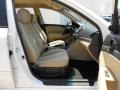 Powder White Pearl - Sonata GLS Photo No. 16