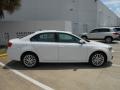 Candy White - Jetta TDI Sedan Photo No. 8