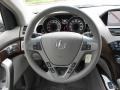 Grigio Metallic - MDX SH-AWD Technology Photo No. 17