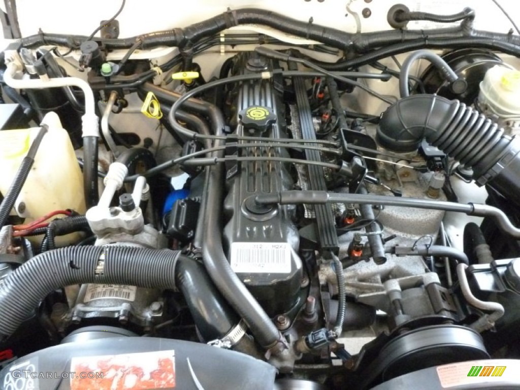 2000 Jeep Cherokee Classic 4.0 Liter OHV 12-Valve Inline 6 Cylinder Engine Photo #69398821