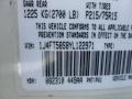 PW1: Stone White 2000 Jeep Cherokee Classic Color Code