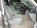 Sonora Gold Pearl - Land Cruiser  Photo No. 23