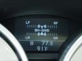 2010 Ionized Bronze Metallic Acura ZDX AWD Technology  photo #32