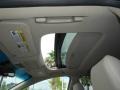 Parchment Sunroof Photo for 2013 Acura RDX #69441376