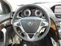 Polished Metal Metallic - MDX SH-AWD Technology Photo No. 17