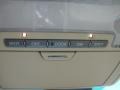 Starfire White Pearl - LS 460 L Photo No. 41