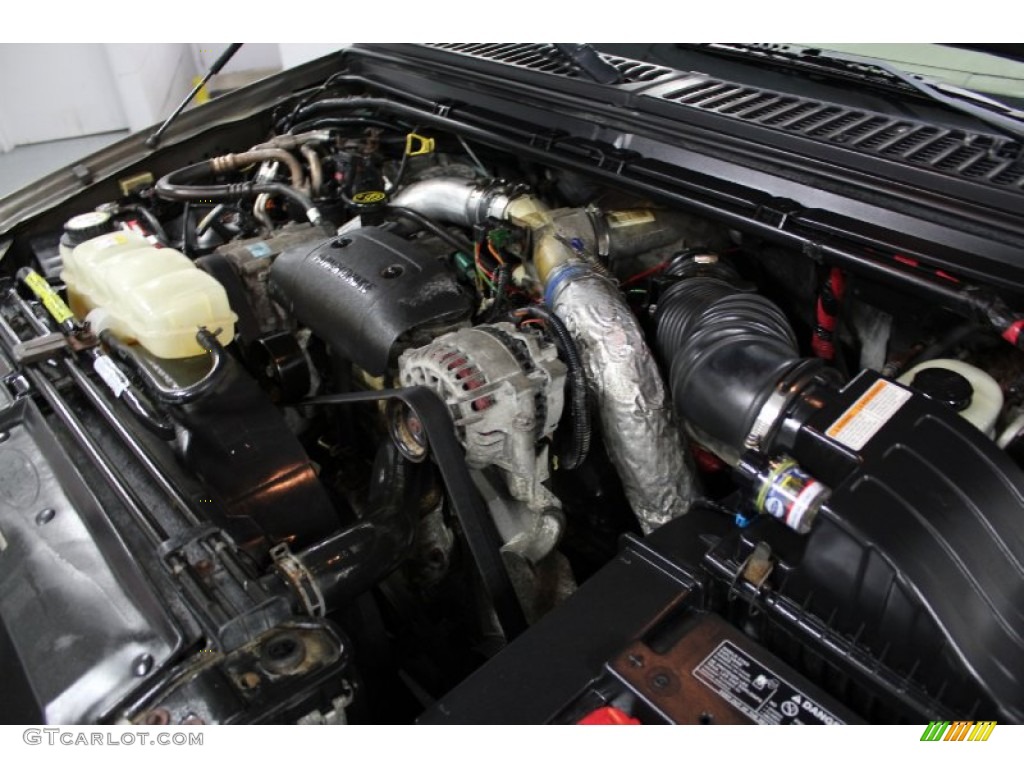 2003 Ford Excursion Limited 4x4 7.3 Liter OHV 16-Valve Turbo-Diesel V8 Engine Photo #69463960