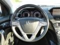 Formal Black - MDX Technology Photo No. 22