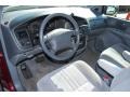 Sunfire Red Pearl Metallic - Sienna XLE Photo No. 14