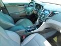 Iridescent Silver Blue Metallic - Sonata Limited Photo No. 25