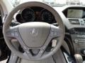 Formal Black - MDX Technology Photo No. 22