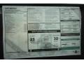 2012 Mini Cooper S Countryman Window Sticker