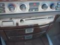 Basalt Grey/Flannel Grey Controls Photo for 2004 BMW 7 Series #69555402
