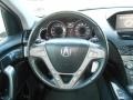 Billet Silver Metallic - MDX Technology Photo No. 21