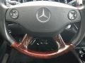 Black - S 550 4Matic Sedan Photo No. 45