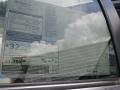 Magnetic Gray Metallic - Yaris SE 5 Door Photo No. 31