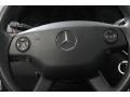 Black - S 550 4Matic Sedan Photo No. 8