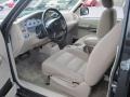 Medium Parchment Beige 2003 Ford Explorer Interiors