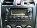 Sage Green Metallic - Impreza 2.0i Sport Premium 5 Door Photo No. 14