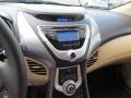 Pearl White - Elantra GLS Photo No. 17