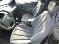 Indigo Blue Metallic - Cavalier Coupe Photo No. 8