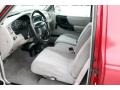 1999 Mazda B-Series Truck Gray Interior Interior Photo
