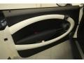 Pepper White - Cooper Hardtop Photo No. 13