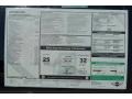 2012 Mini Cooper S Countryman Window Sticker