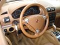 Sand White - Cayenne Tiptronic Photo No. 11