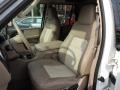 2003 Oxford White Ford Expedition Eddie Bauer 4x4  photo #23