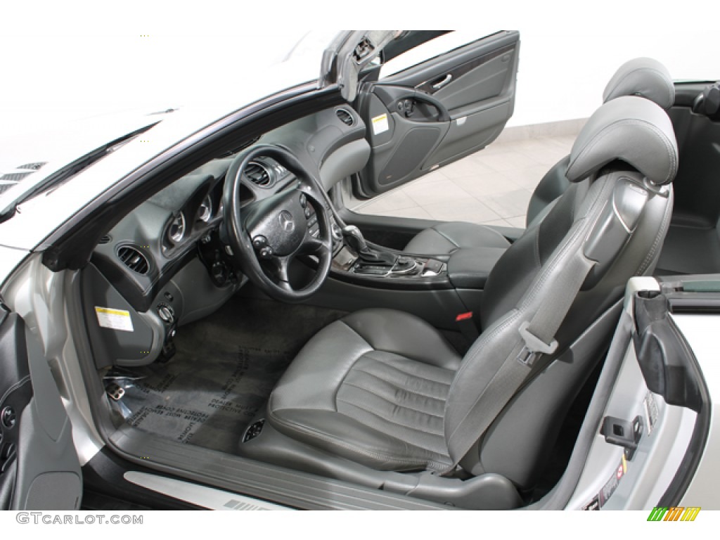 Charcoal Interior 2005 Mercedes-Benz SL 55 AMG Roadster Photo #69824296