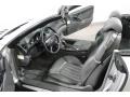  2005 SL 55 AMG Roadster Charcoal Interior