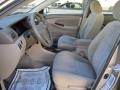 2006 Desert Sand Mica Toyota Corolla LE  photo #8