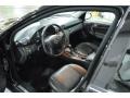 Black - C 280 4Matic Luxury Photo No. 4