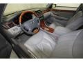 Cypress Pearl - LS 430 Sedan Photo No. 3