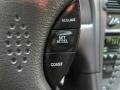 Dark Charcoal Controls Photo for 2002 Ford Mustang #69888091