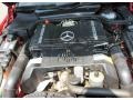5.0 Liter DOHC 32-Valve V8 Engine for 1992 Mercedes-Benz SL 500 Roadster #69893464
