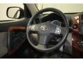 Everglade Metallic - RAV4 Limited V6 4WD Photo No. 29