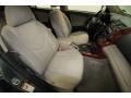 Everglade Metallic - RAV4 Limited V6 4WD Photo No. 38