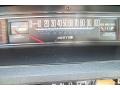 White Gauges Photo for 1975 Chevrolet Caprice Classic #69920073