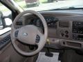2004 Oxford White Ford Excursion Eddie Bauer 4x4  photo #124