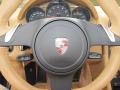 Black - Boxster  Photo No. 22