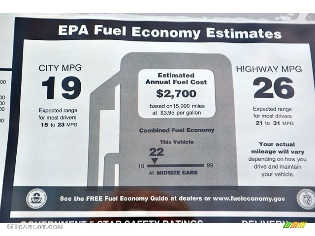 2012 Nissan Maxima 3.5 SV Sport EPA Fuel Economy Estimates Photo #69937369