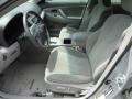 Titanium Metallic - Camry LE Photo No. 4