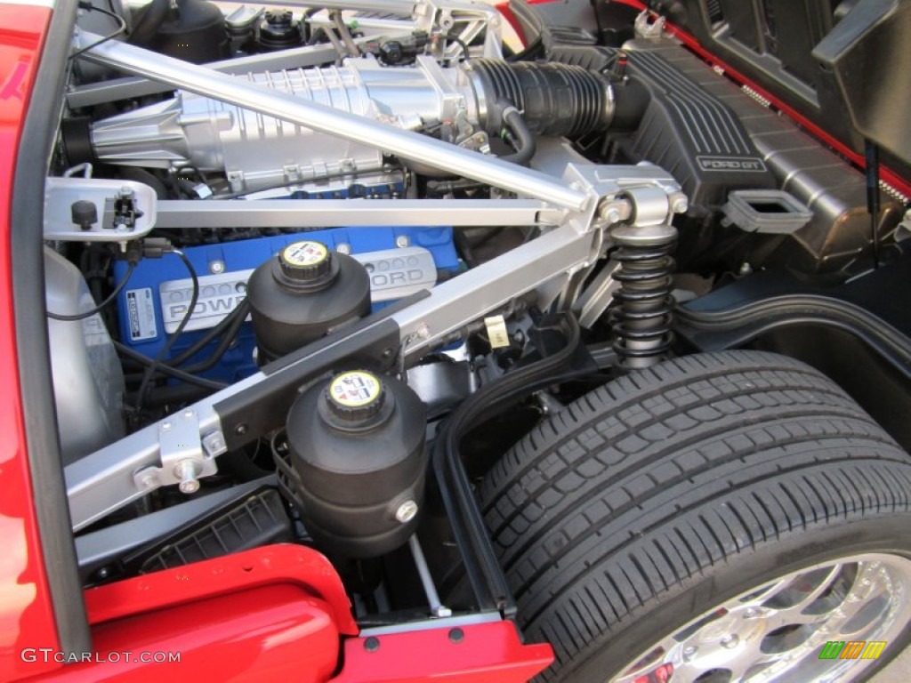 2005 Ford GT Standard GT Model 5.4 Liter Lysholm Twin-Screw Supercharged DOHC 32V V8 Engine Photo #69955204